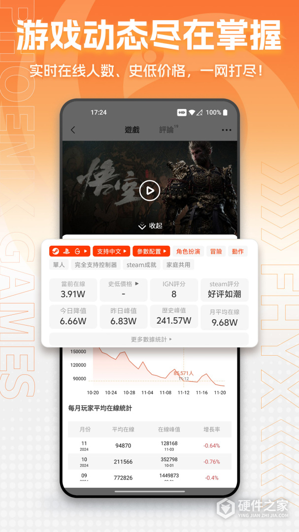 凤凰游戏商城