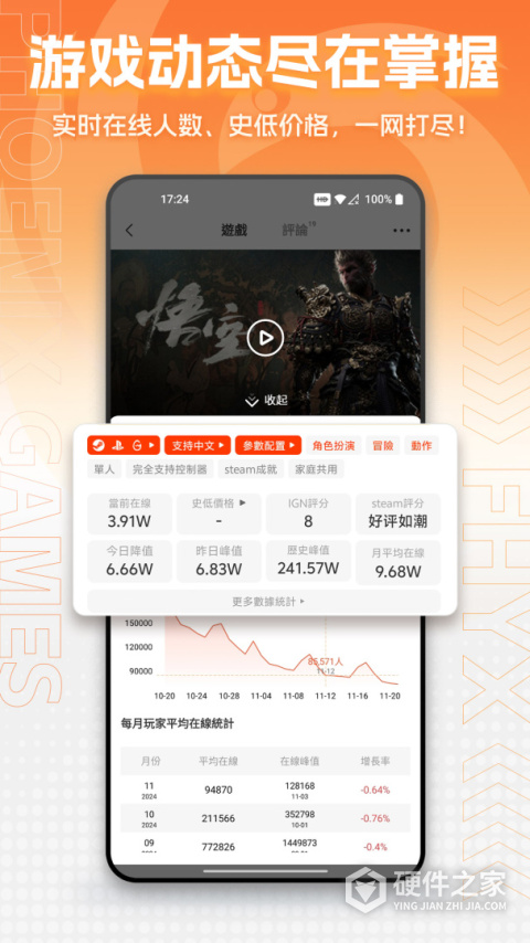 凤凰游戏商城app