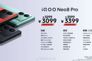 iQOO Neo8售价