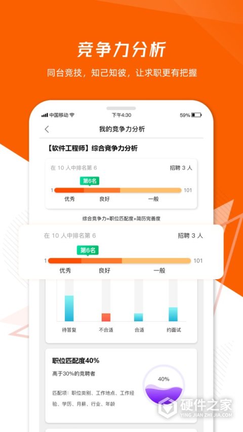 齐鲁人才网app