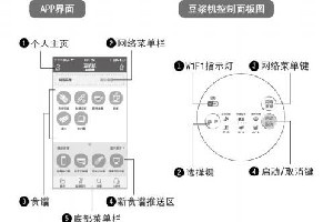 九阳DJ08B-D666SG豆浆机说明书