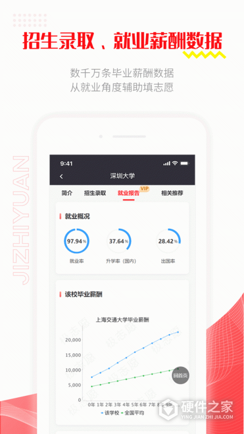 极志愿app