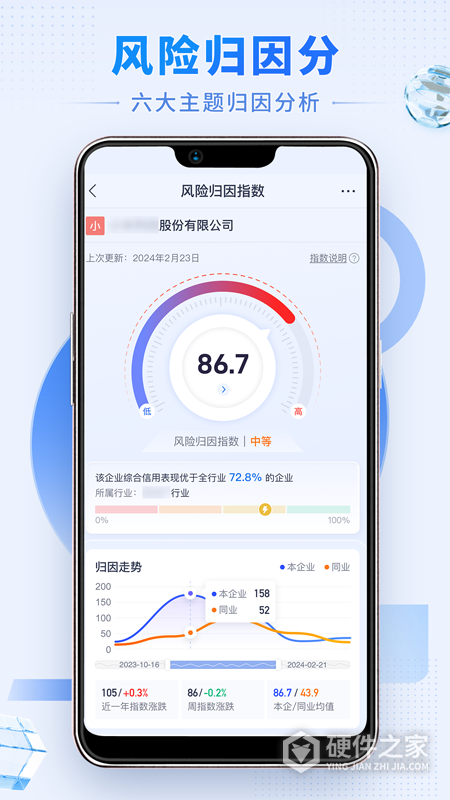 硕眼探企
