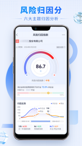 硕眼探企
