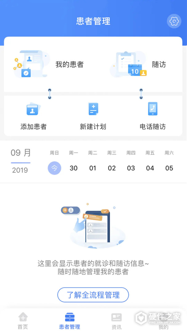 纳里医生