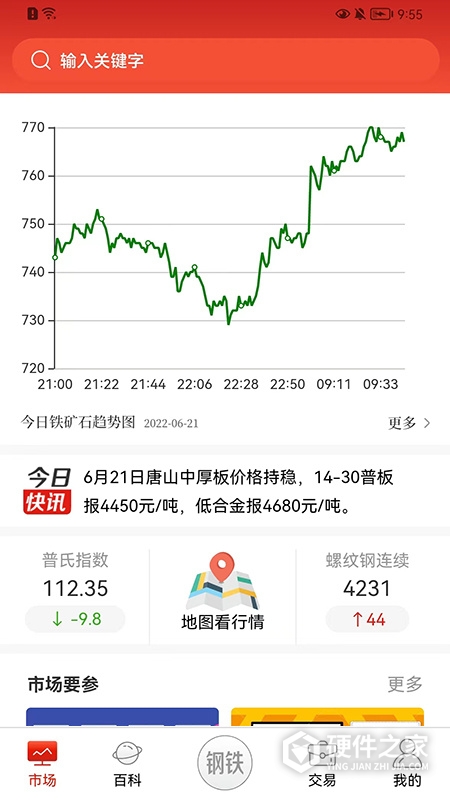今日钢铁