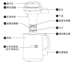九阳JYDZ-27豆浆机说明书