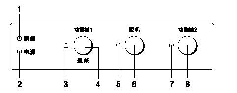 爱普生plq-30k使用说明书