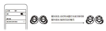 漫步者gm4mini说明书