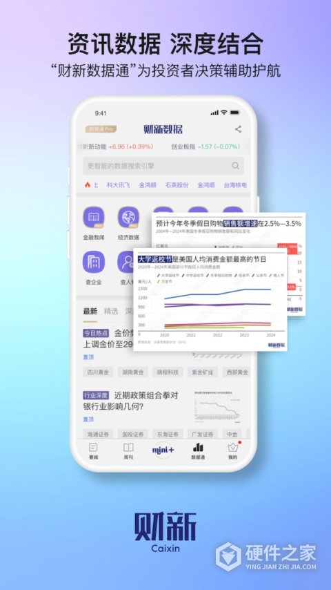 财新