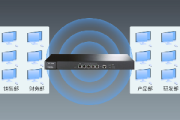 tl-er3210g企业级路由器怎么设置