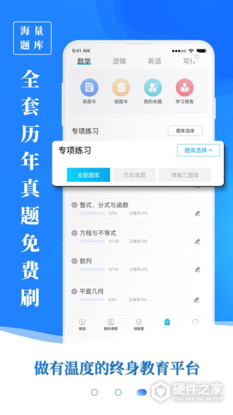 MBA百科大师
