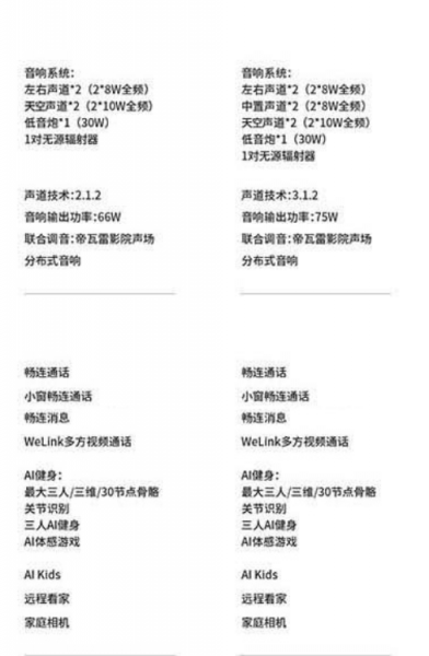 华为智慧屏v75与65的区别