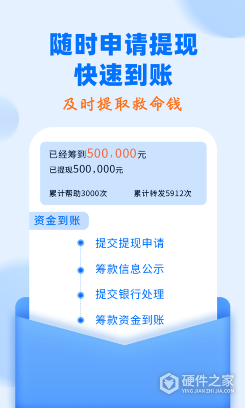 水滴筹app