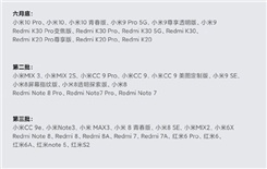 miui12稳定版升级名单介绍