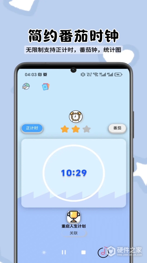 人生重启计划