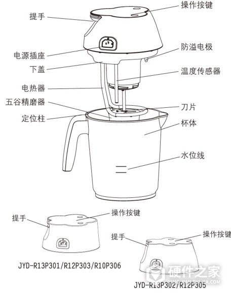 九阳JYDZ-R13P300型使用说明书