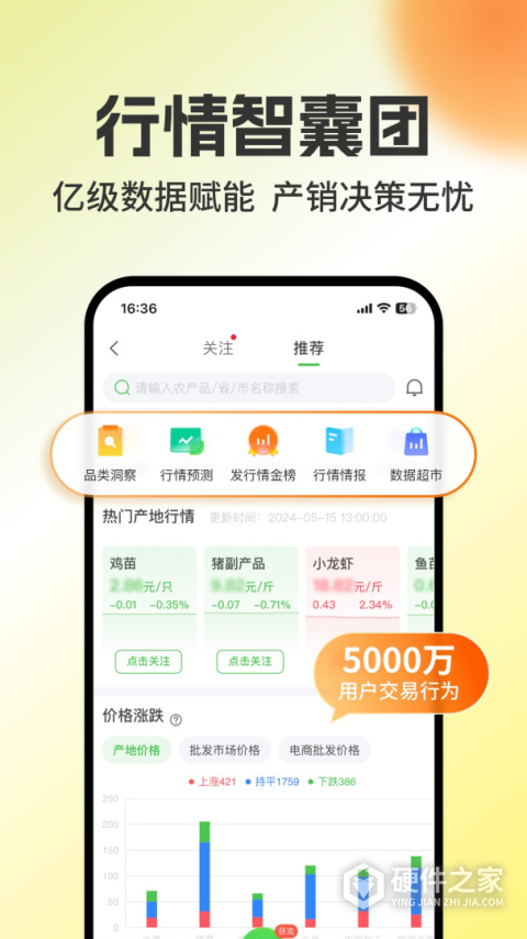 惠农网专业农产品买卖平台app