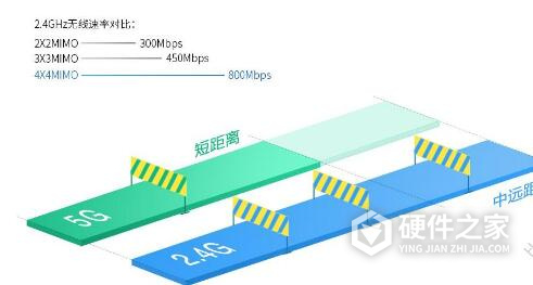 tl-wtr9200固件