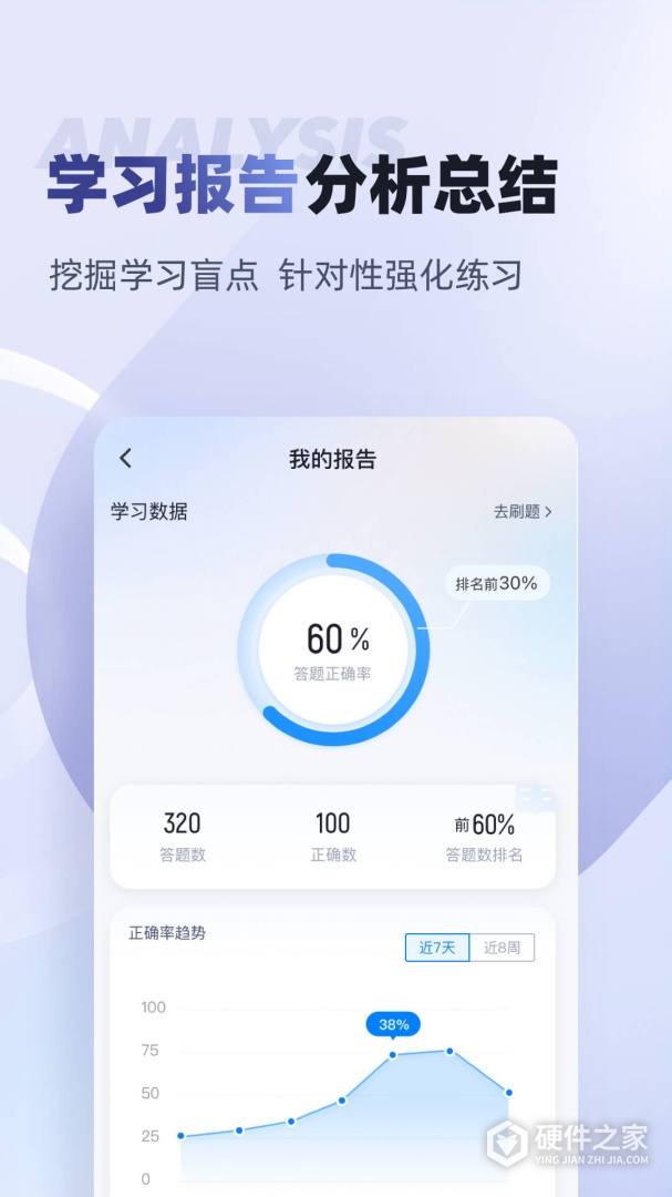 监理工程师考试聚题库