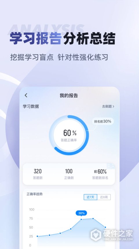 监理工程师考试聚题库app