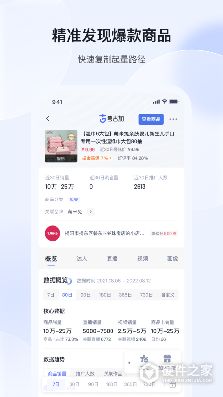 考古加app