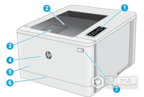 惠普Pro M154a打印机说明书