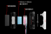 一加45W液冷散热器产品介绍
