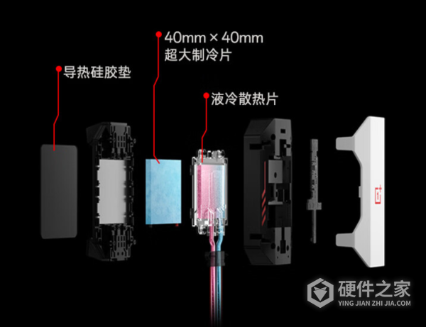 一加45W液冷散热器产品介绍