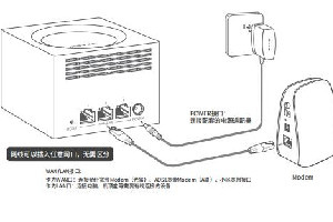 TL-WDR5650易展版路由器说明书