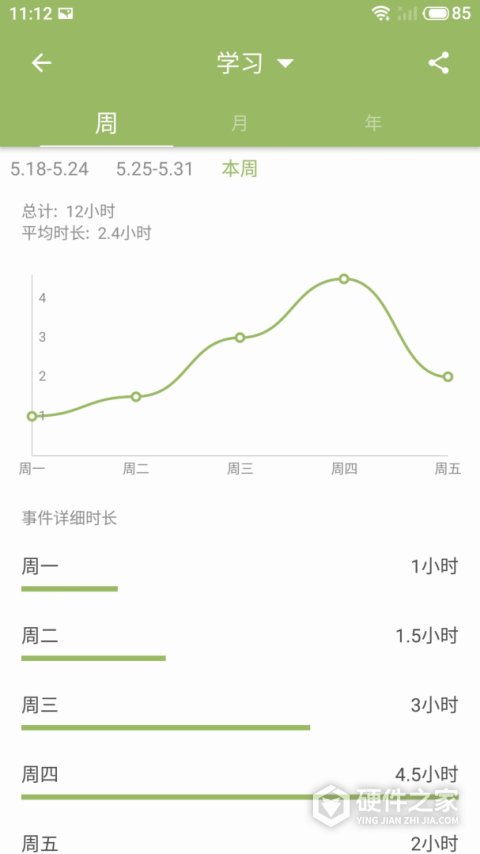 块时间app