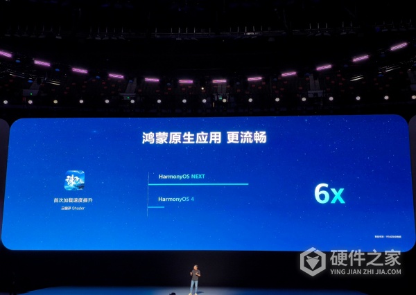 HarmonyOS NEXT 和HarmonyOS 4同场景对比有什么不一样