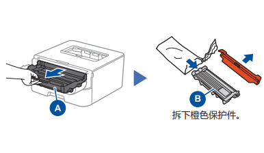 兄弟hl-2560dn打印机说明书