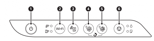 爱普生l3153打印机按键的功能介绍