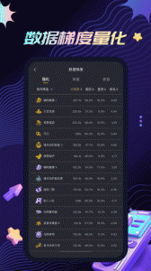 金铲铲助手最新版
