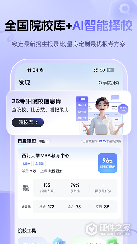 MBA大师