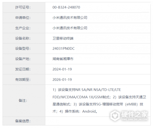 小米civi4上市时间