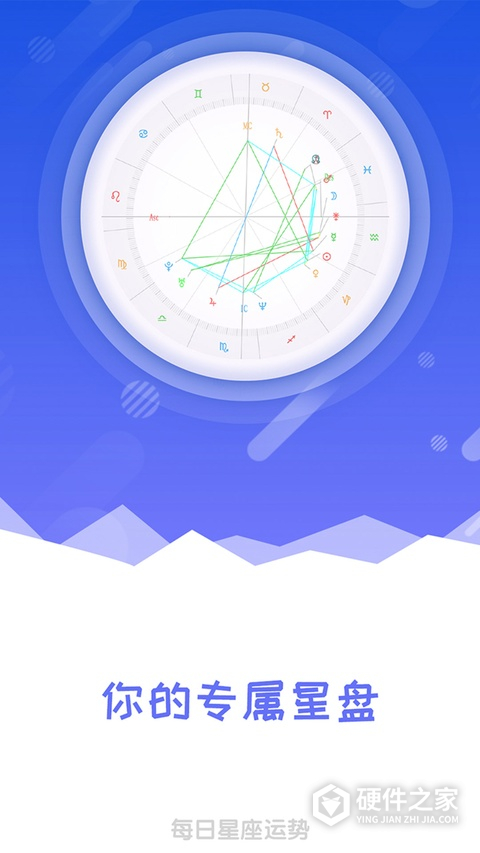 每日星座运势