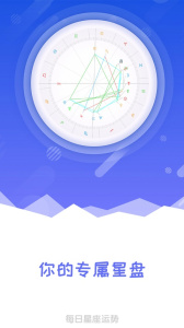 每日星座运势