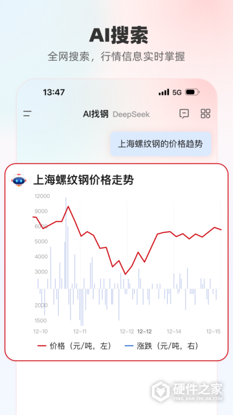 找钢网app