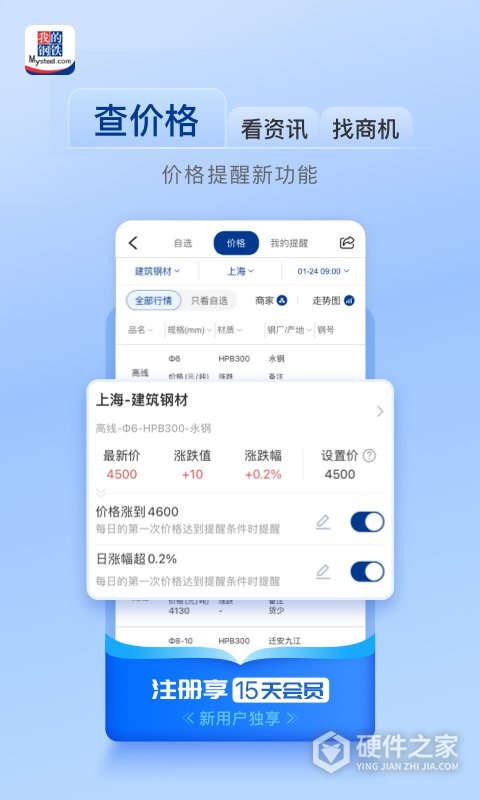 我的钢铁APP
