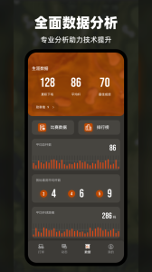 VOOGOLF
