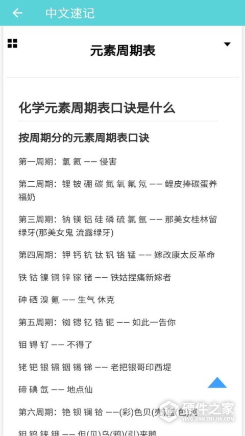 元素周期表