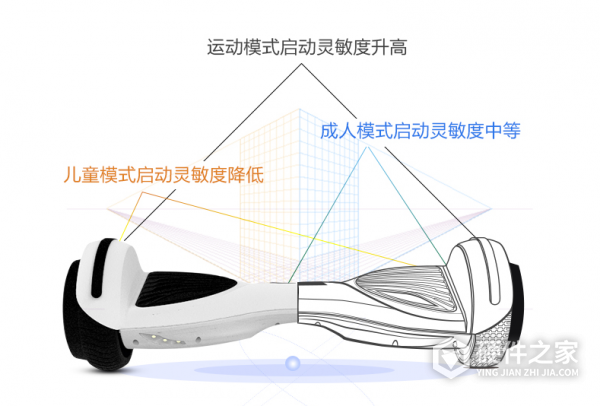 联想平衡车怎么设置儿童模式