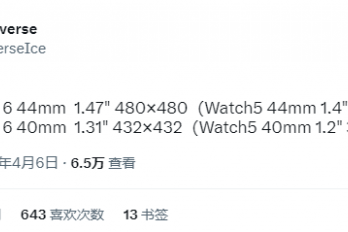 三星 Galaxy Watch 6 系列手表尺寸