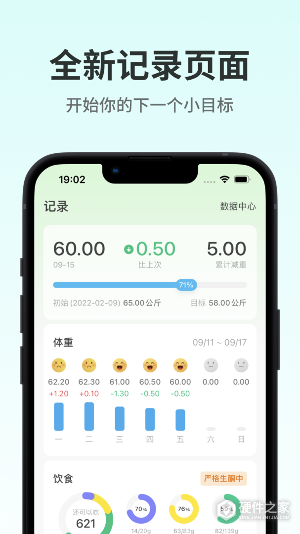 生酮减肥