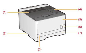 佳能LBP7100Cn彩色激光打印机说明书
