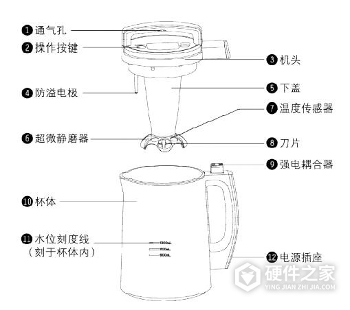 九阳DJ13B-D79SG(升级）豆浆机说明书