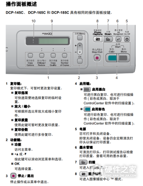 兄弟DCP-165C使用手册说明书