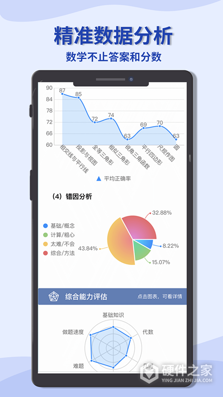 初中数学宝典